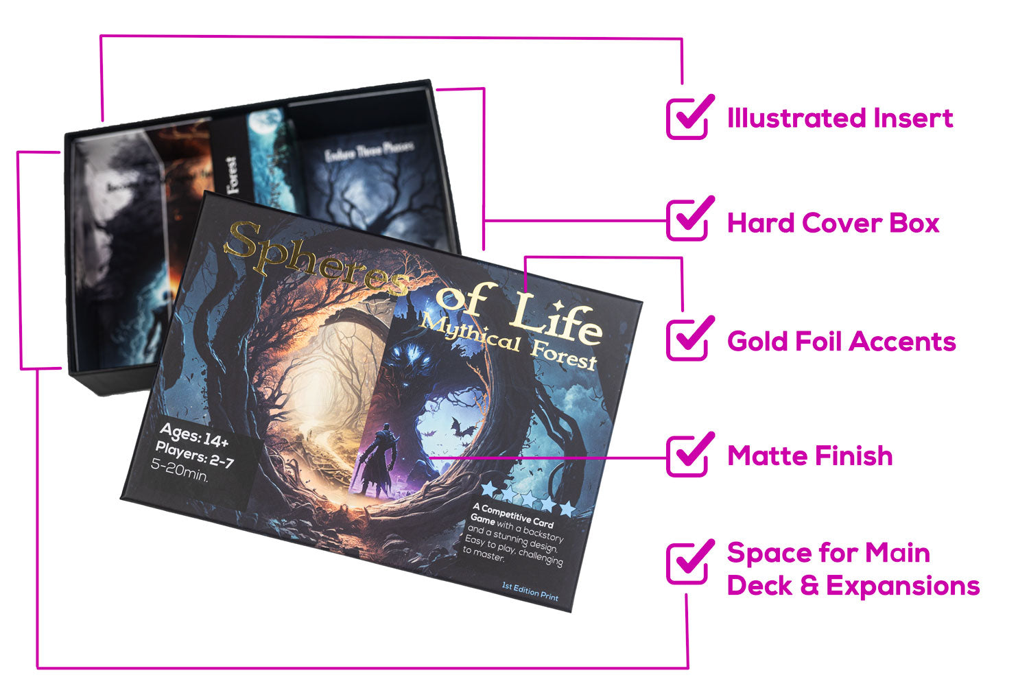 Spheres of Life: Mythical Forest Card game, facts about quality and packaging
